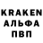 Каннабис индика Addeke Suleymenov